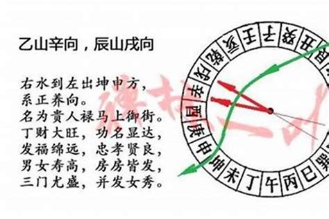 坐乙向辛|阳宅风水二十四山向详解（值得收藏）！